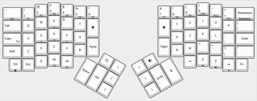 keyboard/ergodox_ez/keymaps/ab/keyboard-layout.png