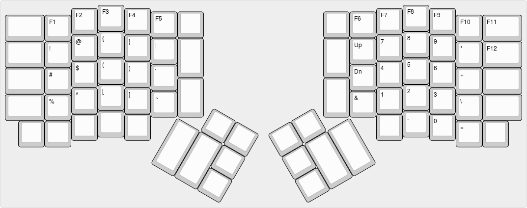 keyboard/ergodox_ez/keymaps/german-kinergo/layout-code.png