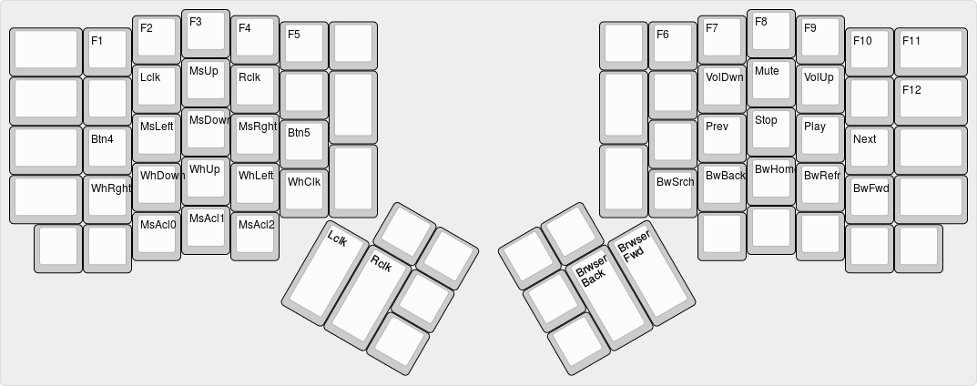 keyboard/ergodox_ez/keymaps/german-kinergo/layout-media.png