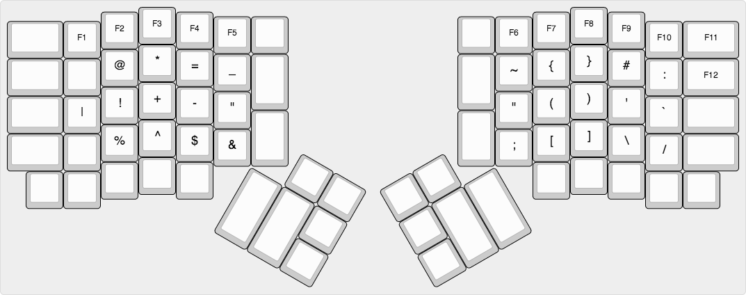 keyboard/ergodox_ez/keymaps/jacobono/img/symbol-layer.png