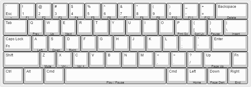 keyboard/kc60/keymaps/stanleylai/base_layer.png