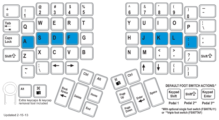 keyboards/ergodox_ez/keymaps/teckinesis/advantage_layout_win.png