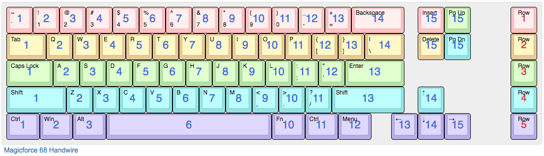 keyboards/handwired/magicforce68/wiring-layout.png